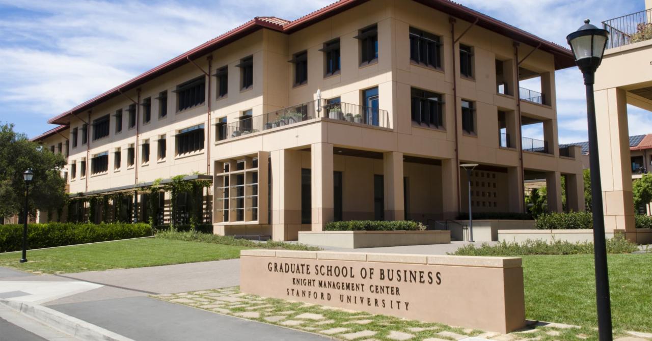 Stanford university graduate programs