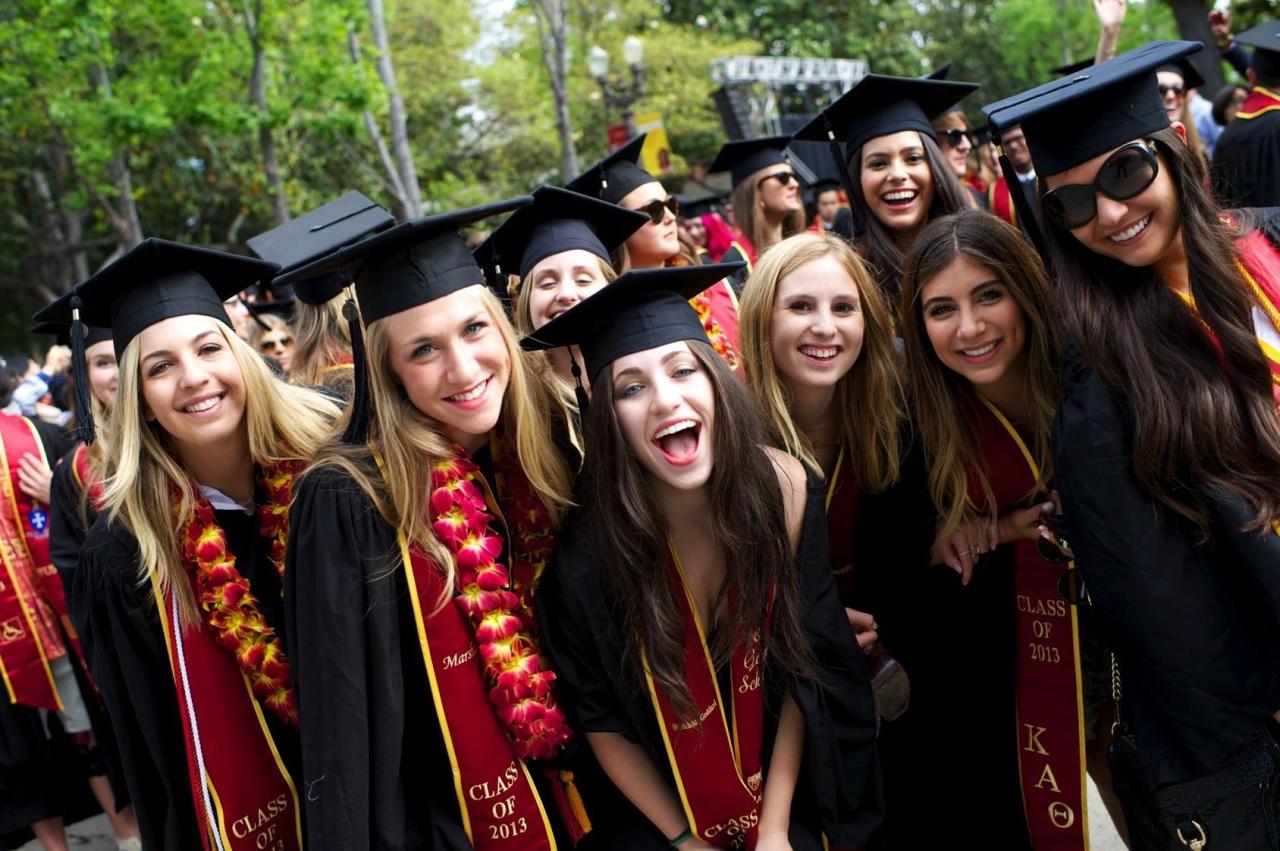 University of southern california graduate programs